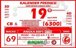 Prediksi Merah Sydney Hari Ini